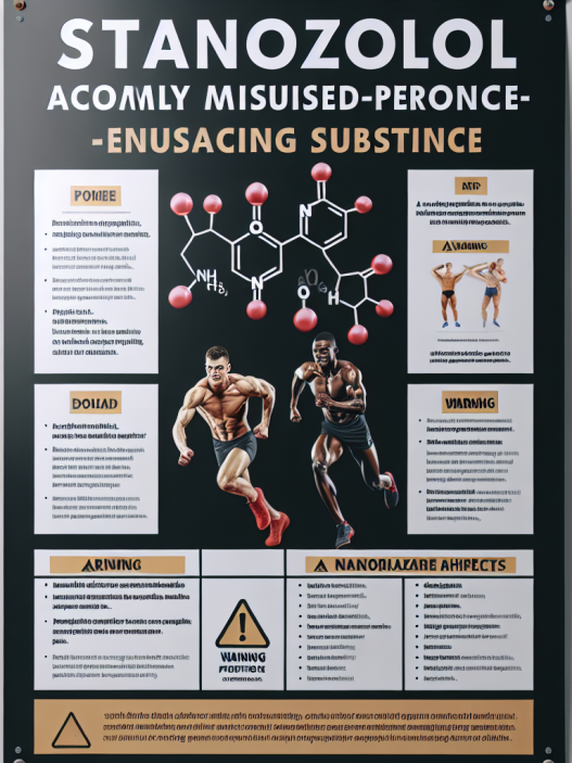 Injectable stanozolol: preventing abuse and improper use in athletes