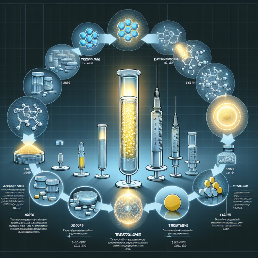 Evolution of trestolone in clinical practice